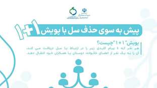 درباره پویش پیش بسوی حذف سل چه میدانیم؟