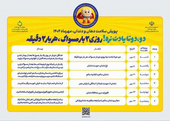 روز شمار پویش سلامت دهان و دندان 